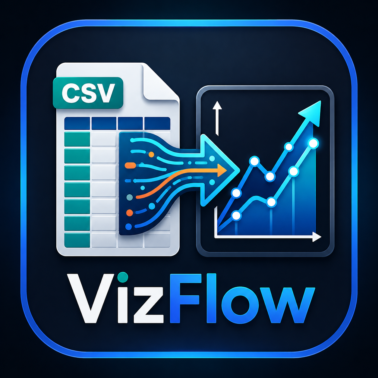 VizFlow Studio